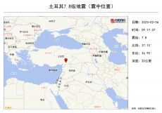 土耳其發(fā)生7.8級地震