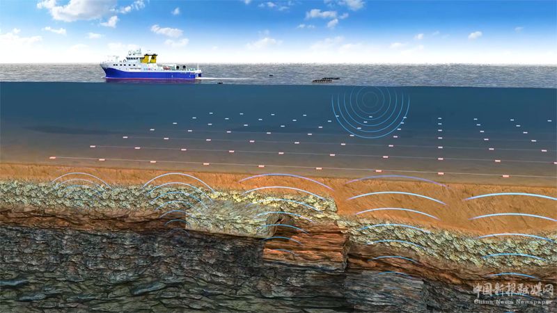 海底地震勘探節(jié)點采集裝備“海脈”工作示意圖。受訪者供圖