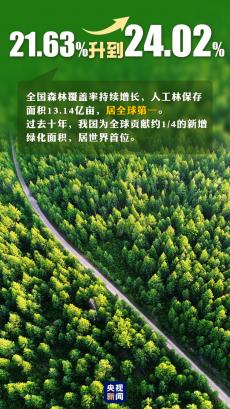 首個(gè)“全國(guó)生態(tài)日”來(lái)了！