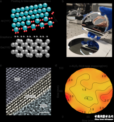 中國(guó)科學(xué)家成功開發(fā)人造藍(lán)寶石介質(zhì)晶圓